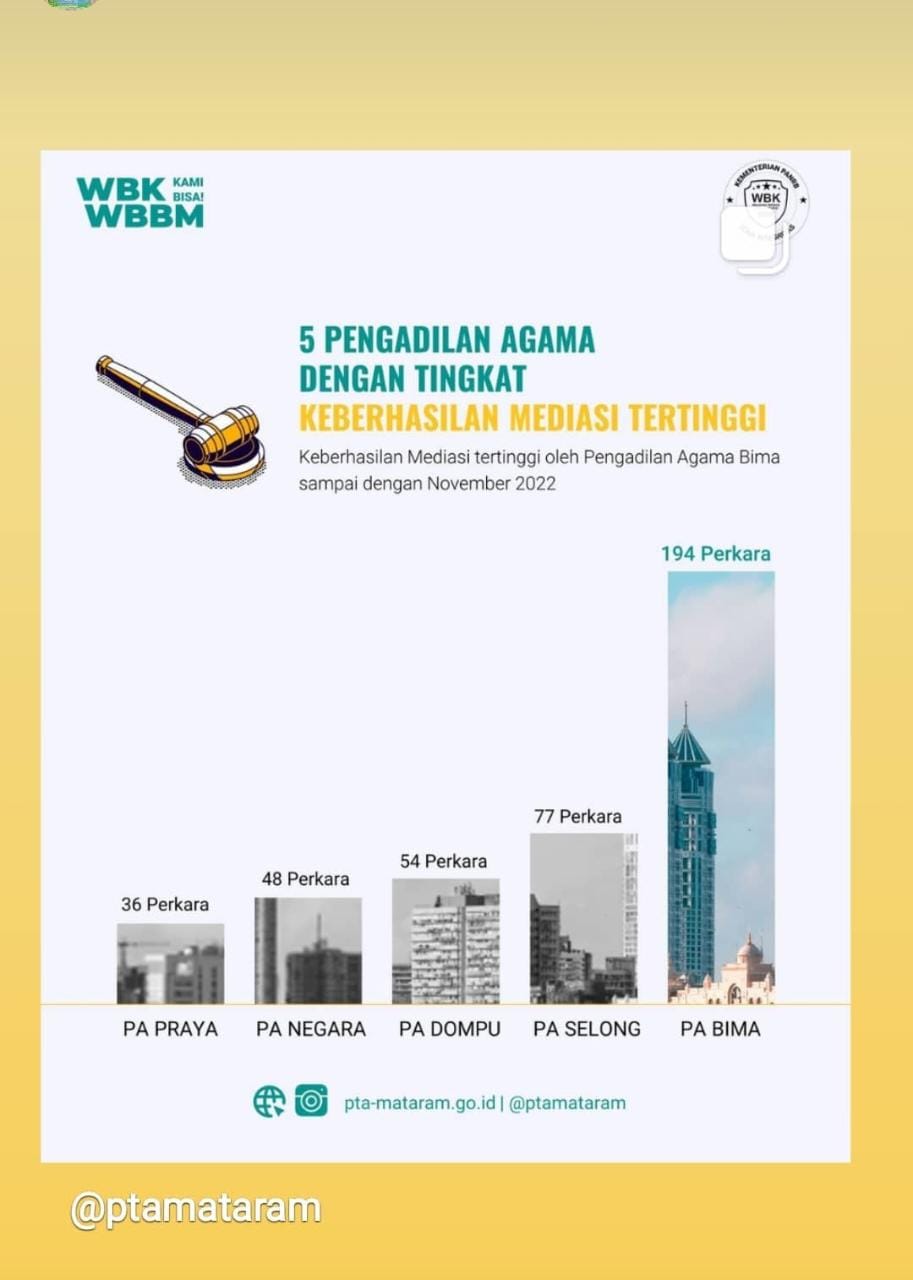 WhatsApp Image 2022 12 21 at 09.33.53